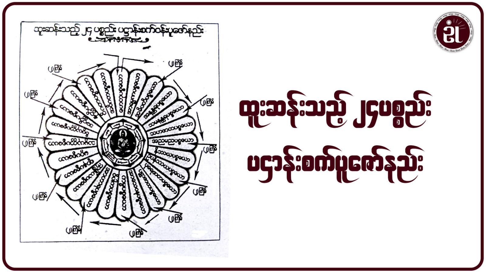 ထူးဆန်းသည့် ၂၄ ပစ္စည်း ပဌာန်းစက်ပူဇော်နည်း