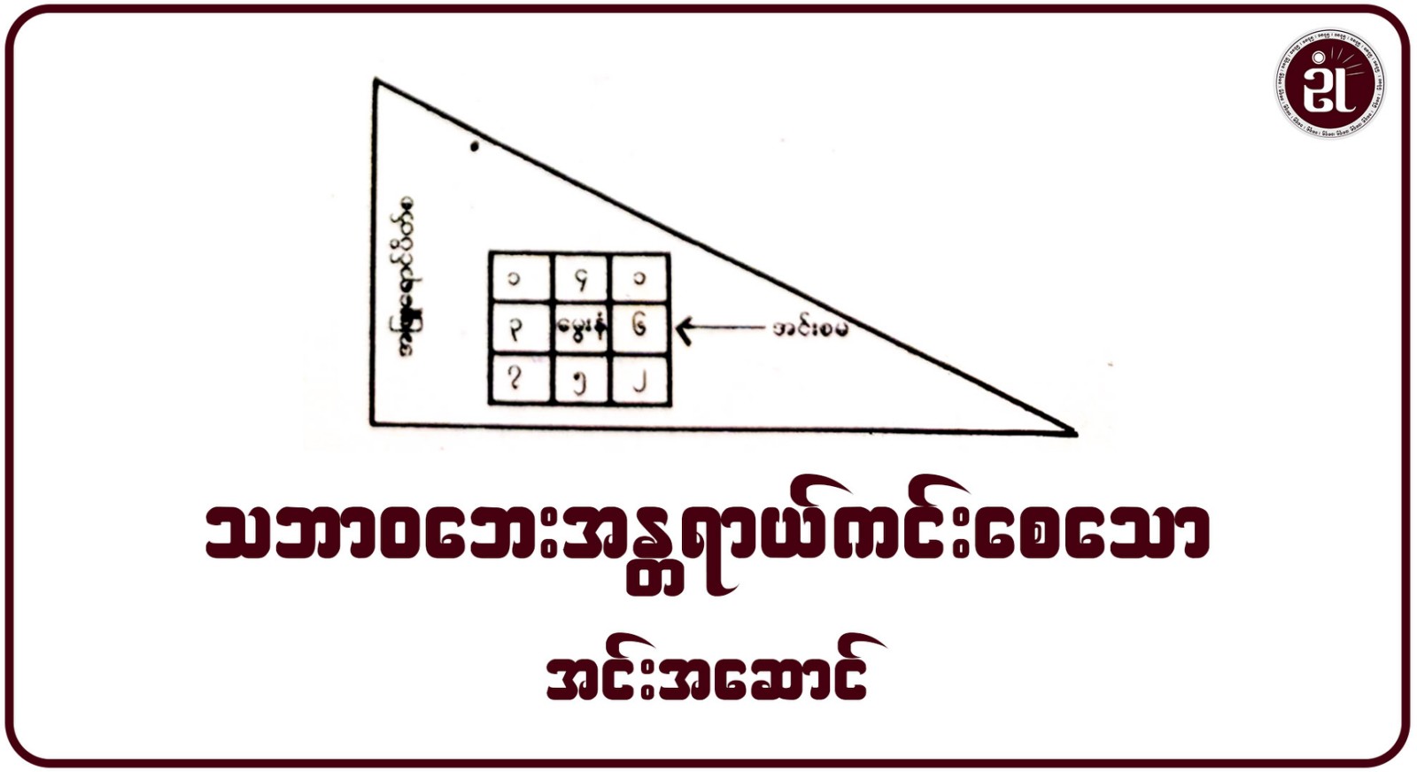 သဘာဝဘေးအန္တရာယ်ကင်းစေသော အင်းအဆောင်